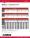 LAKELAND DCG_WILDLAND SIZING SHEET.webp